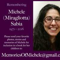 <p>Memories of Michele.</p>