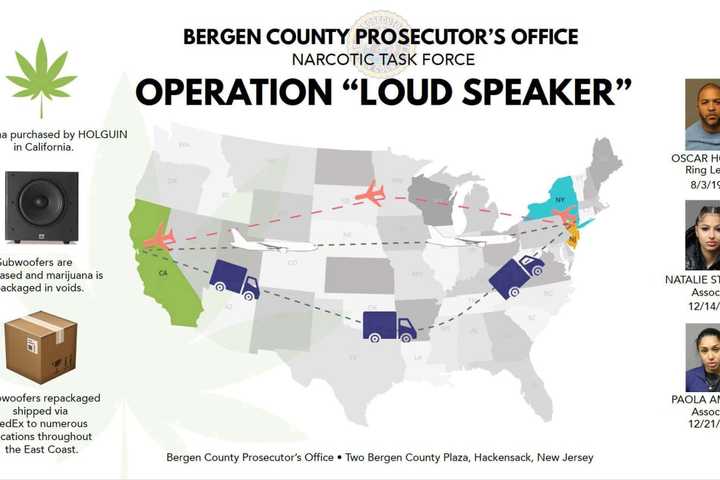 Prosecutor: Englewood Promoter Shipped Thousands Of Pot Pounds To Bergen