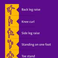 <p>Learn how to prevent falls and improve your balance.</p>