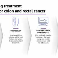 <p>Phelps Hospital offers a variety of treatment options and support resources.</p>