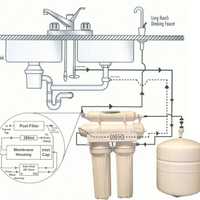 <p>Aquatal&#x27;s R.O. filter schematic.</p>