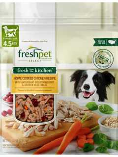 Recall Issued For Dog Food Brand Due To Possible Salmonella Contamination