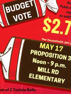 Red Hook School District Voters Weigh In On Budget