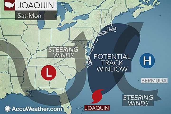 Joaquin Veers Eastward But North Passaic Will Still See Heavy Rain