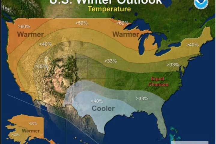 Winter Likely To Be Milder, New Forecast Projects