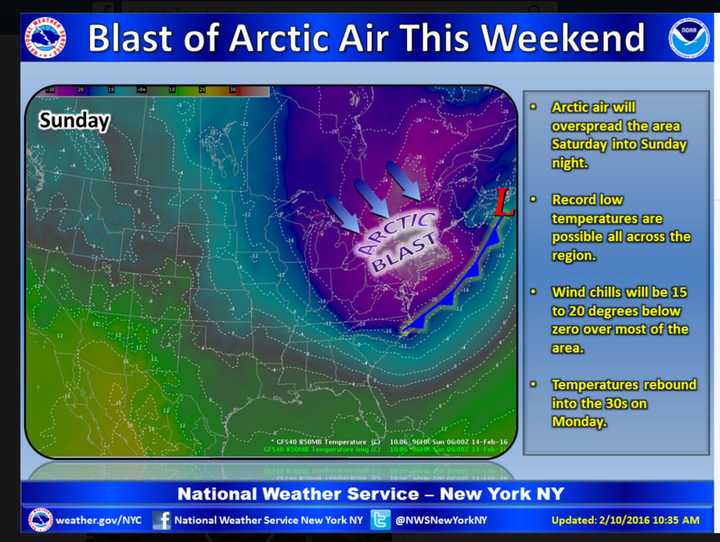 The coldest temperatures of the season will move into the Hudson Valley for the weekend.