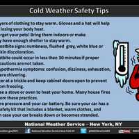 <p>Cold Weather Safety tips</p>