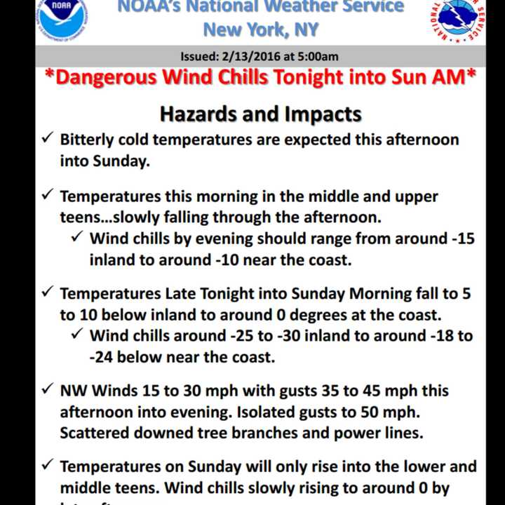 Potential record-low temperatures could be accompanied by some snow in the area.