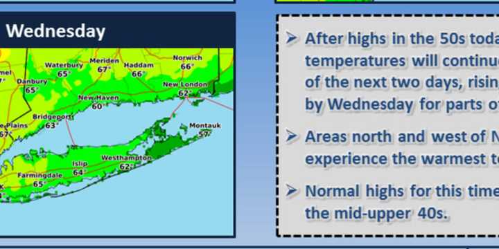 Wednesday&#x27;s high temperature will approach 70 degrees.