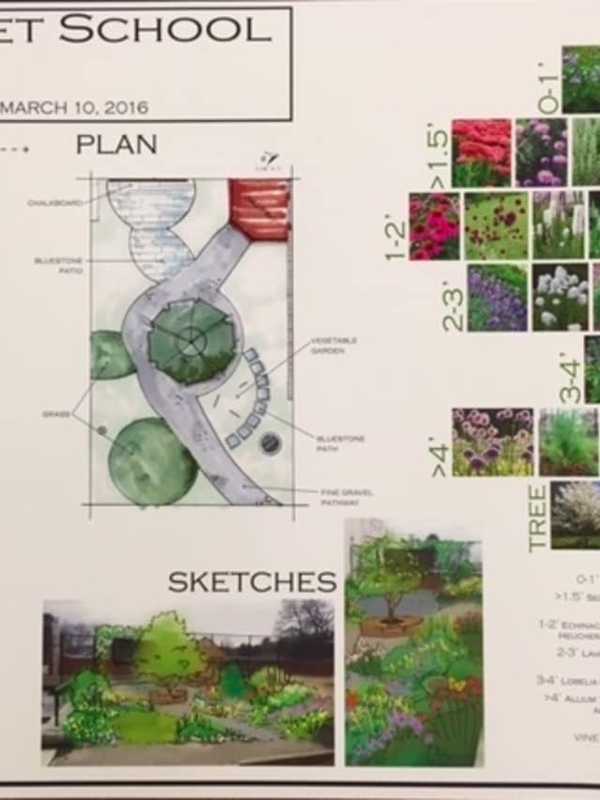 Students At Main Street School In Irvington Create School Garden
