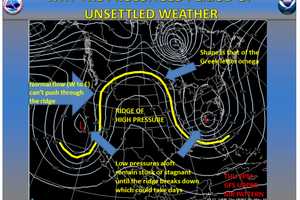 Rainy, Raw Weather Will Linger In Yorktown