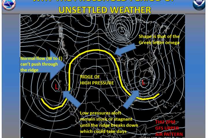 Rainy, Raw Weather Will Linger In Yorktown