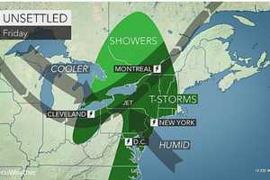 Heavy Rain, Gusty Winds Headed To Yonkers