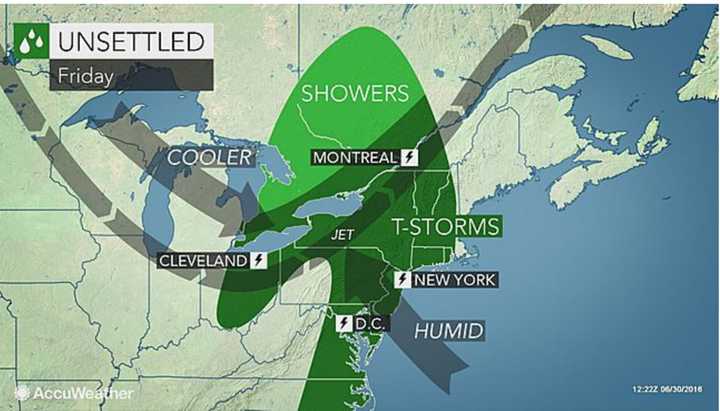 The Hudson Valley region is expected to see thunderstorms and gusty winds on Friday. The skies will be sunny over the weekend, and the July 4th holiday, however.