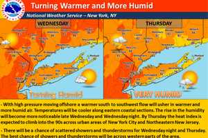 Armonk Could See Afternoon Thunderstorms As Humid Air Arrives