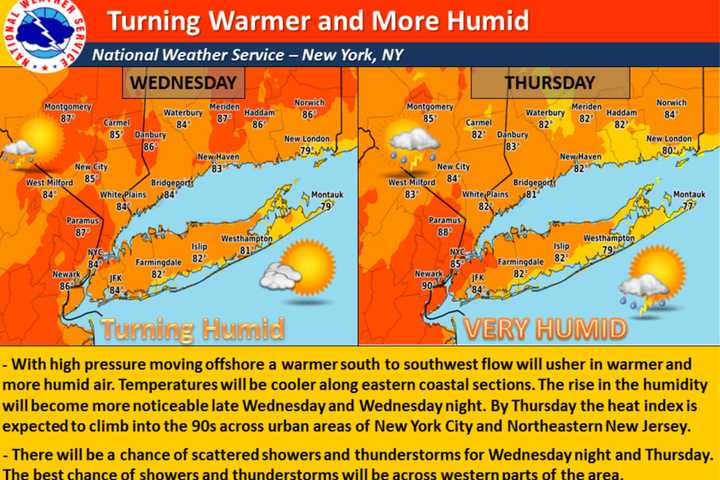 Armonk Could See Afternoon Thunderstorms As Humid Air Arrives