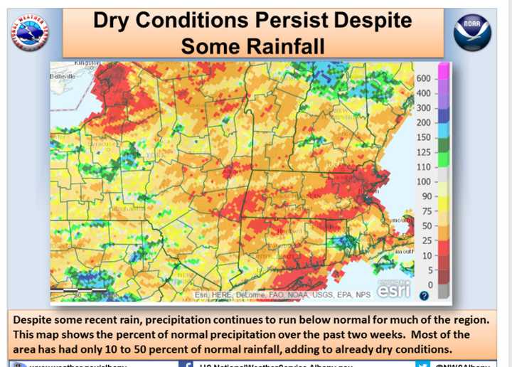 Dry conditions have arrived in the area.