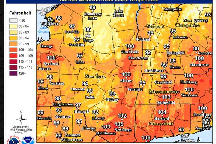 Sweltering Heat, Humidity Blanket Dutchess With Real-Feel Temp Around 100