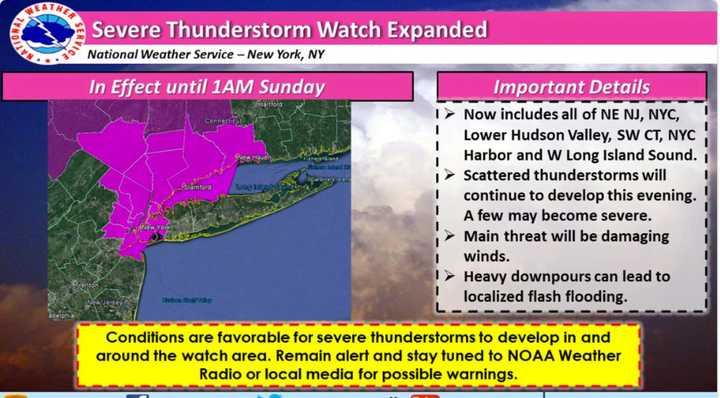 Severe Thunderstorm Watch