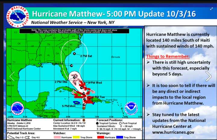 Hurricane Matthew&#x27;s projected path through Saturday.