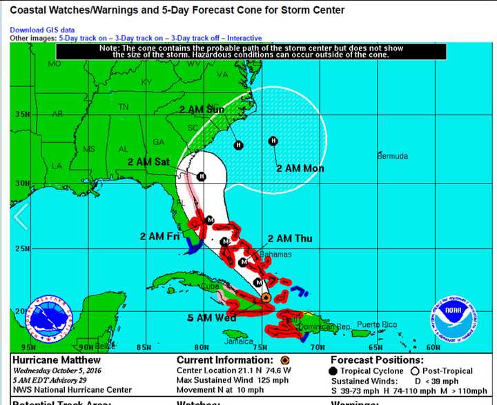 The latest projected track for Hurricane Matthew.