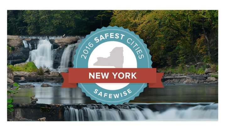 Safest cities