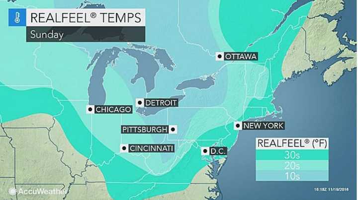 Gusty winds will make the temperature feel more like the 20s and 30s in the area on Sunday.