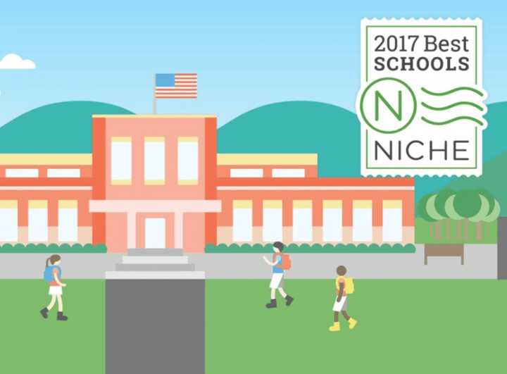 Thirty-three Hudson Valley school districts are among the 100 best in New York, according to the education website Niche.