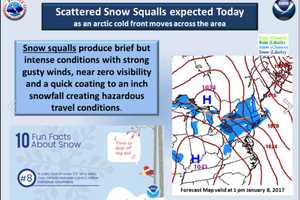 Armonk Could See Squalls On Sunday, More Snow Tuesday