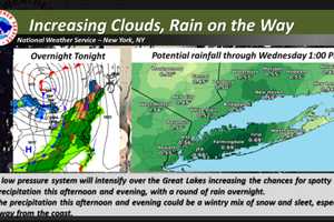Armonk Could See Wintry Mix During Evening Commute Before Rain Arrives
