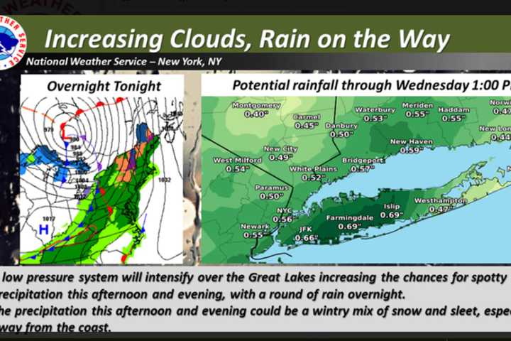 Armonk Could See Wintry Mix During Evening Commute Before Rain Arrives
