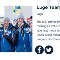 <p>Vote for Tucker West of Ridgefield best team for the month of January for Team USA.</p>