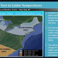 <p>Colder-than-average temperatures will prevail through the weekend and all of next week.</p>