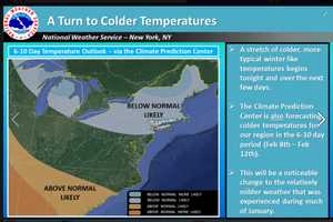 Colder Air Could Lead To Snow Showers, Wintry Mix In Armonk