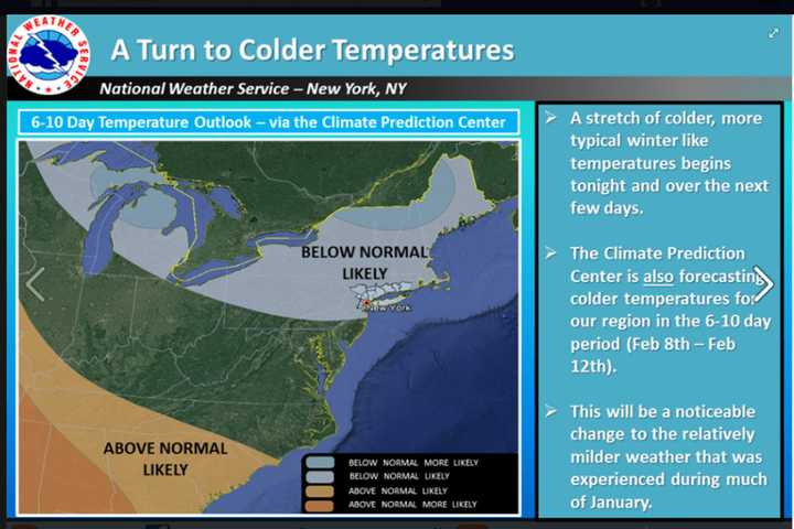 Colder Air Could Lead To Snow Showers, Wintry Mix In Armonk