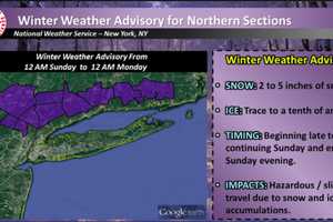 New Round Of Accumulating Snow Headed To Area
