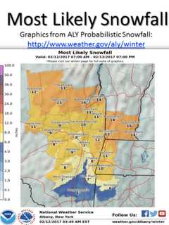 Updated Snowfall Predictions For Latest Storm To Hit Dutchess