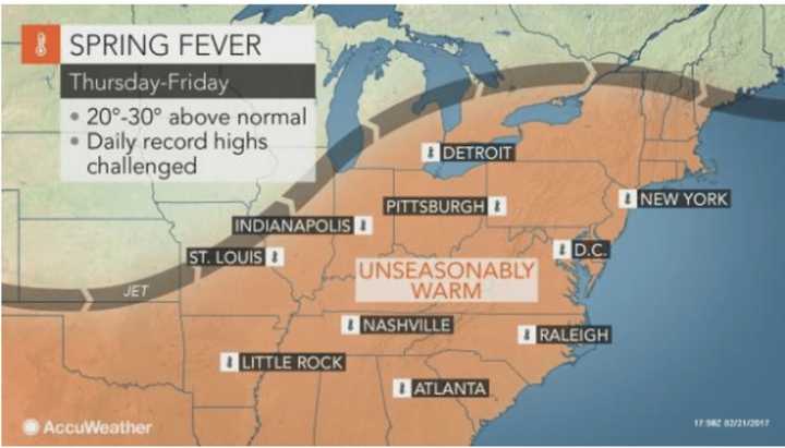 The Northeast will enjoy warm the next two days.