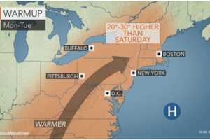 Dutchess Will See Warmup Before Chance Of Snow Later In Week