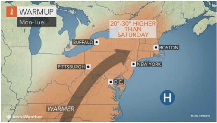 The bone-chilling temperatures of the weekend will be a thing of the past as temperatures warm up to start the new workweek.