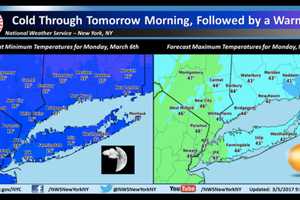 Westchester Will See Warmup Before Chance Of Snow Later In Week