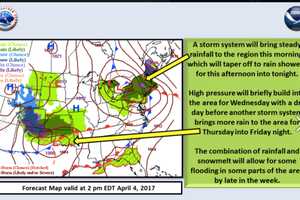 Dutchess Flood Watch Now In Effect Until Week's End