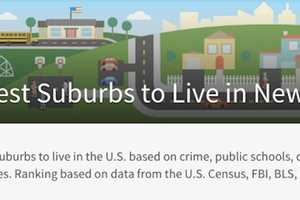 Four Rivertowns Rank High Among Best NY Suburbs To Live