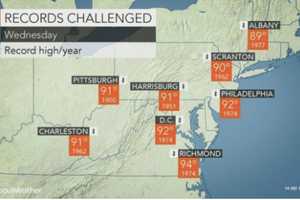 Feel The Heat, Armonk: Temps Could Break Records This Week