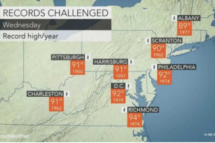 Feel The Heat, Armonk: Temps Could Break Records This Week