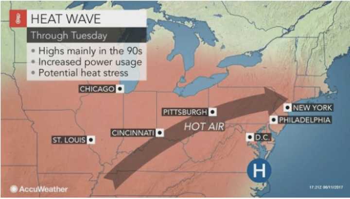 Extreme heat will grip the area through Tuesday.