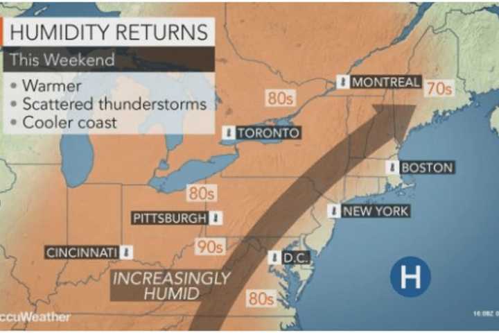 Stormy, Steamy Father's Day Weekend In Store For Hudson Valley
