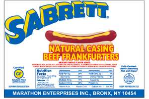 Check Your Fridge, Hudson Valley: Nearly 7.2M Pounds Of Hot Dogs Recalled