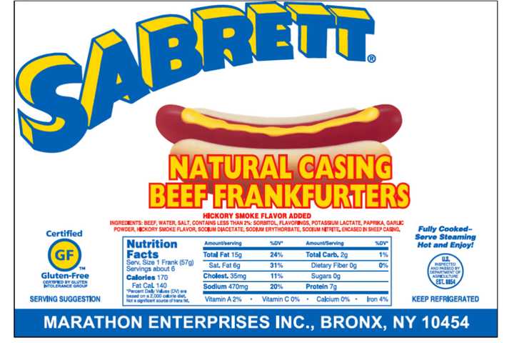 Check Your Fridge, Hudson Valley: Nearly 7.2M Pounds Of Hot Dogs Recalled