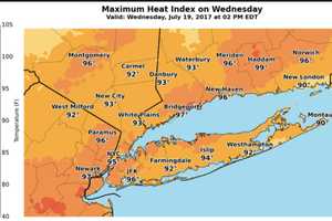 Feel The Heat, Westchester, Rockland: Advisory In Effect Through Thursday